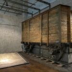 Tbilisi: Museum of Soviet Occupation Guided Tour - Who Should Consider This Tour?