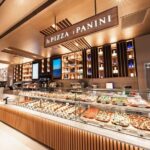 Thanksgiving Parade Brunch at Eataly Caffé Rockefeller Center - Who Is This Tour Best For?