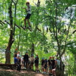 Tirana: Dajti Mountain by Cable Car with local Guide - The Itinerary in Detail