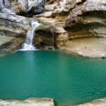 Tirana/Durres/Golem: Eye of the Cyclops Day Tour with Hiking - Practical Details: Transportation, Duration, and Cost