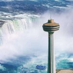 Toronto: Niagara Falls Tour with Boat, Behind Falls & Tower - The Practical Details: What You Need to Know