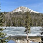 Uinta Mountains Birding and Nature Expedition - Who This Tour Is Best For