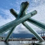 Vancouver City Tour to Experience Sea Sky and Land- private tour - What Makes This Tour Stand Out?