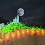 Veliko Tarnovo: Museum of Illusions Entry Ticket - What to Expect at Each Floor