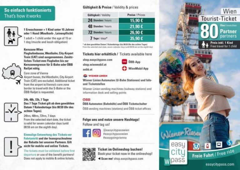 Vienna: EasyCityPass | City Card | Bus Metro Tram | Savings - How Does the Public Transport Work?