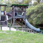 VIP ECO Adventure to Vortex Springs and Water Park All Included - What Makes This Tour Stand Out?