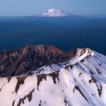 Volcano & Mountain Air Tour by Envi Adventures - Who Would Love This Tour?