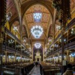 Your Own Budapest: Jewish District Walking Tour - The Value of the Experience