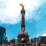 Zona Rosa Mexico City Nightlife of Magic LGBT+ And Bar Tour - Analyzing the Value: Is it Worth It?