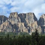 1 Day of Banff Viewpoints Lakes Bow Valley in Private Custom Tour - The Experience’s Value and Practical Considerations