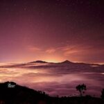 Ajusco Sunrise Hike with Drone photos-highest sunrise in CDMX - What’s Included and How It Adds Value