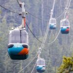 Banff: Gondola, Hot Spring and Three Lakes Tour - Authentic Experiences and Practical Tips