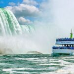 Best of Niagara Falls USA Tour with Boat, Cave, Observation &More - A Deep Dive Into the Itinerary