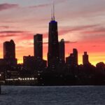 Chicago's Fireworks Show aboard Tall Ship Windy! - Price and Value Analysis