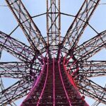 Coney Island Nostalgia Tour - The Sum Up: Is It Worth It?