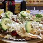 Coyoacán Gourmet: Food, Culture and Museum Frida Kahlo - Exploring the Market and Tasting Authentic Mexican Flavors