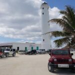 Custom Private Guided Cozumel Island Tour - A Closer Look at the Itinerary