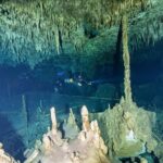 Diving package Cenotes exploration - The Experience Provider: Diversland Mexico