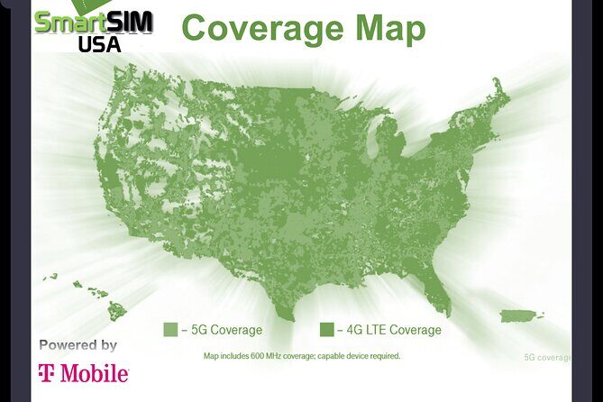 eSIM All Access Pass for the United States from SmartSIM USA - Connecting the Dots: Who Is This Best For?