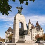 Family Walking Tour in Ottawa with Special Highlights - The Itinerary Breakdown