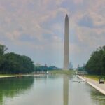 Full Day Guided Tour Washington DC and Its History From New York - Analyzing the Value and Practicalities