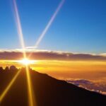 Haleakala's Best Sunset Tour with Dinner - Sunset at Haleakala: Breathtaking Views and Changing Colors