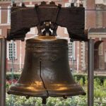 Historical Walking Tour in Philadelphia - The Itinerary in Detail: What to Expect