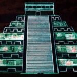 Light & Sound Show "Nights of Kukulkan" Tour from Riviera Maya - The Itinerary in Detail