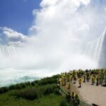 Niagara Falls: Boat Cruise, Journey Behind Falls, & Skylon Tour - What’s Included and What to Consider