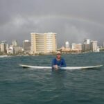 Private & Semi-Private Surf Lessons in Waikiki - Who Should Book This Tour?