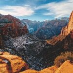 Private Tour: Zion National Park Day Tour from Las Vegas - The Sum Up