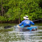 Round Island 2-Hour Glass Bottom Guided Kayak Eco Tour - Who Will Love This Experience?