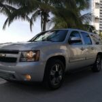 Roundtrip Private AC Airport Transfer to Tulum - The Value of This Service