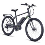 Self Guided Ebike Tour of Breckenridge Lake Loop - Final Thoughts: The Value of a Self-Guided Lake Loop