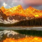 Shuttle Bus 2way BANFF to Lake louise & Moraine lake(1 hour each) - Itinerary Breakdown