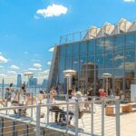Skip the Line Tickets for MoMA and Whitney Museum Combo - The itinerary in detail