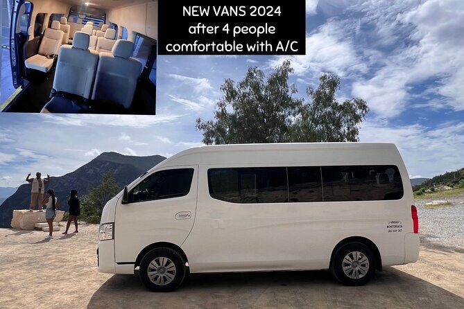 Visit Tolantongo hotsprings with 2025 Car Private Tour from CDMX - Detailed Breakdown of the Itinerary