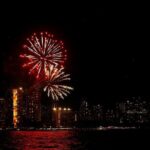 Waikiki Friday Fireworks Boat Cruise from Oahu - Who Is This Tour Best Suited For?