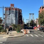 Williamsburg Walking Tour: History, Hipsters, Hasids & Hops - The value of the Williamsburg Walking Tour