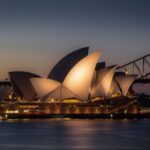 100% Customize Private One Day Tour in Sydney - Who Should Consider This Tour?
