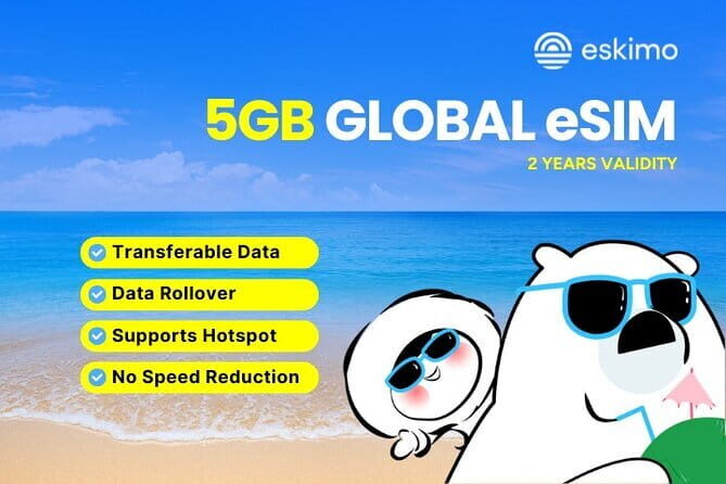 1GB -30GB Global Data Plan, Stay Connected Wherever you go - How does the pricing and plan validity work?
