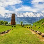 4 Days Issyk Kul & Chon Kemin: Horse Riding and Nomadic Yurt Stay - Who Is This Tour Best For?