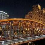 4-Hour Shanghai City Private Flexible Tour in Your Way - Who Will Love This Tour?