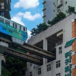 8-Day Guided TourChengdu, Chongqing & Jiuzhaigou - The Journey Through Chengdu