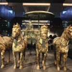 8-Hour Private Tour Guide Service in Xian - Exploring the 8-Hour Private Tour Guide Service in Xian