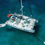 All Inclusive Day Sail to Soggy Dollar Bar, White Bay, JVD - Pricing and Value