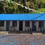 Annapurna 6 Days Poon Hill Ghorepani Trek from Kathmandu - Detailed Breakdown of the Itinerary