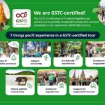 Bangkok: Ayutthaya, Railway & Floating Markets Full-Day Tour - Exploring the Itinerary in Detail