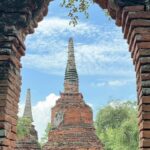 Bangkok: Ayutthaya Temples, Floating Market & Museum Tour - Practical Details & Insights