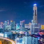 Bangkok: Baiyoke Observation Deck & Revolving Point Ticket - Exploring the Experience